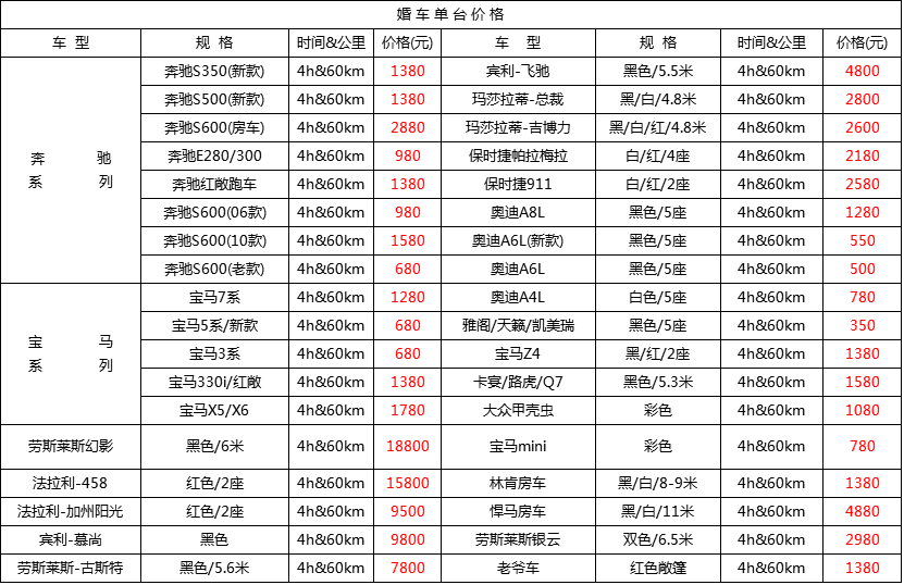 婚車(chē)單臺價(jià)格.png